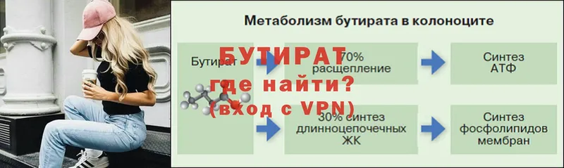 БУТИРАТ оксана  Лянтор 